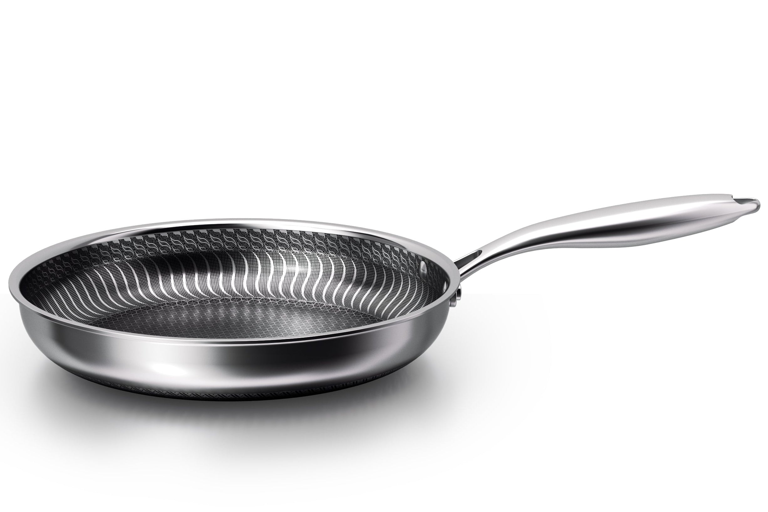 Stainless Steel Non-Stick Frying Pan | Penny International – Tri-Ply Skillets with Coating