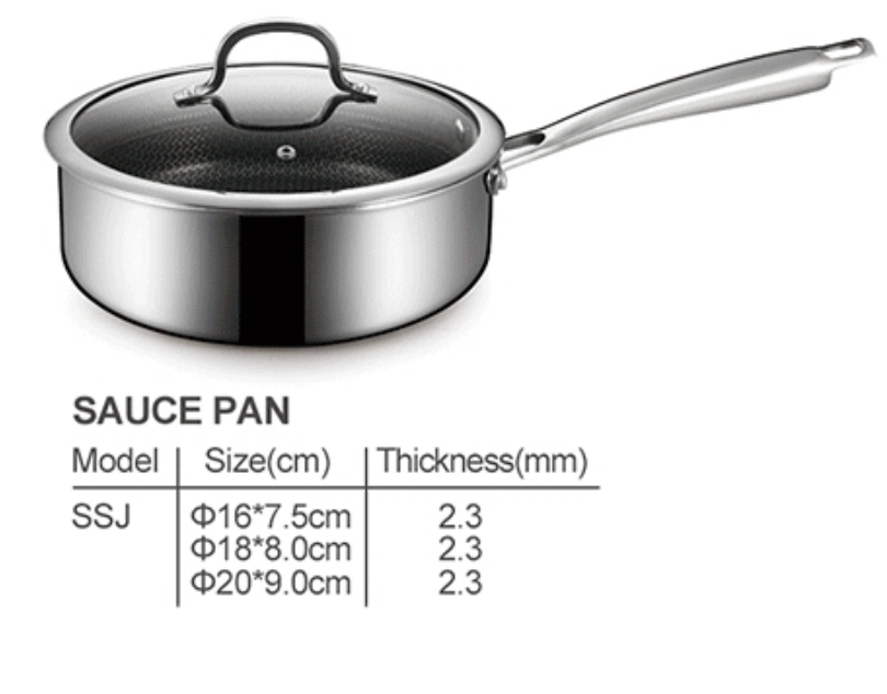 Stainless Steel Non-Stick Frying Pan | Penny International – Tri-Ply Skillets with Coating