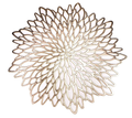 Stain-Resistant Table Mats | Easy Clean Dining Placemats – Penny International